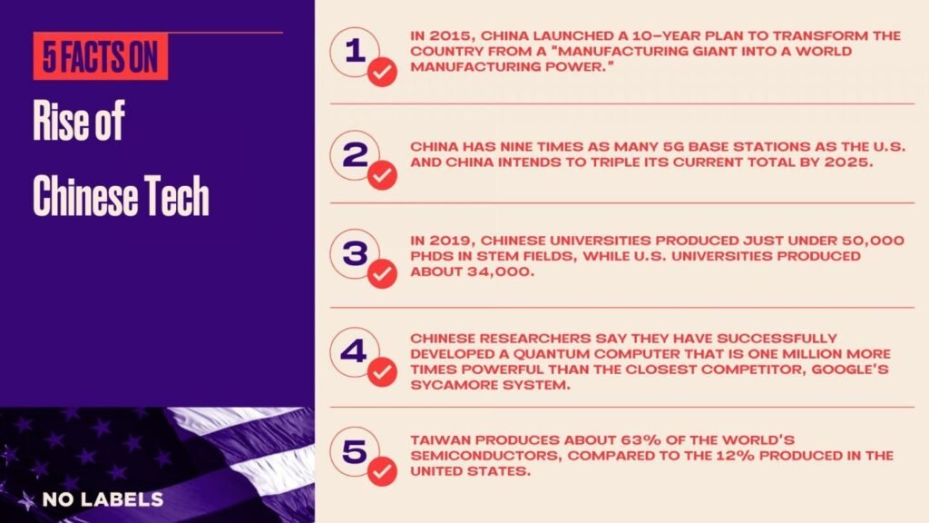 The Rise of Chinese Tech